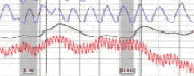 Sonoma County polygraph Santa Rosa